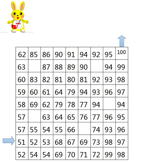 作业一年级下册填数游戏