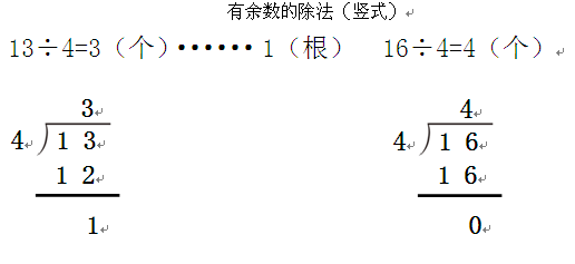 有余数的除法(竖式)