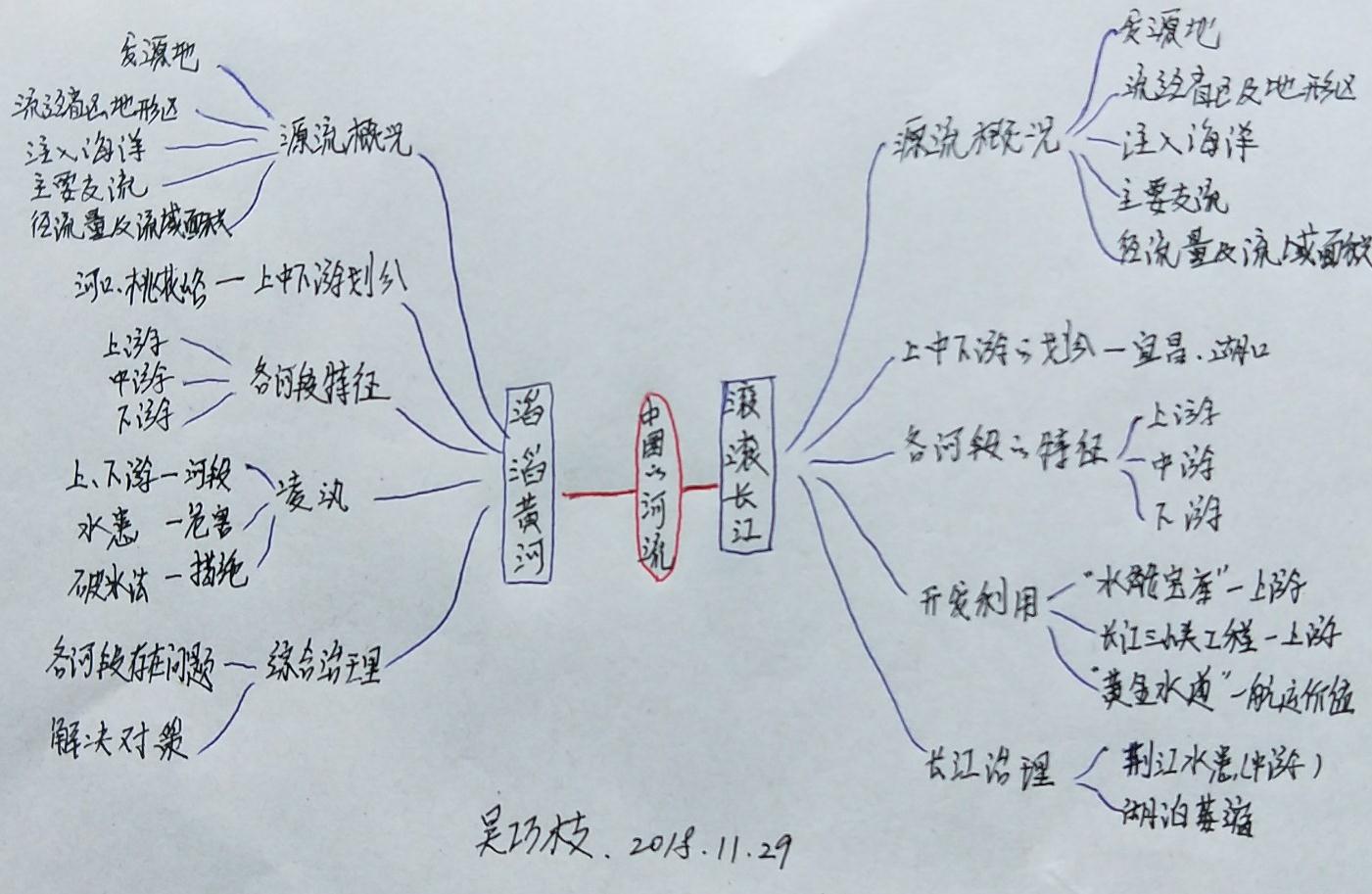 计算机基础及ms office应用考试内容_计算机基础应用教程_计算机应用基础教案下载