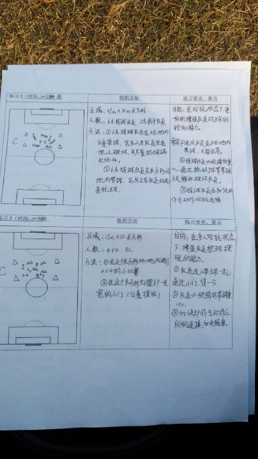 足球基础教学之培养球感教案,可以现学现用,按足协最新的足球训练方法