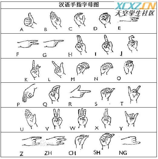 聋哑人基本手语图片图片
