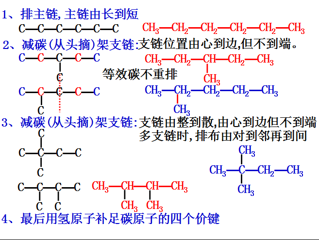 碳链异构图片